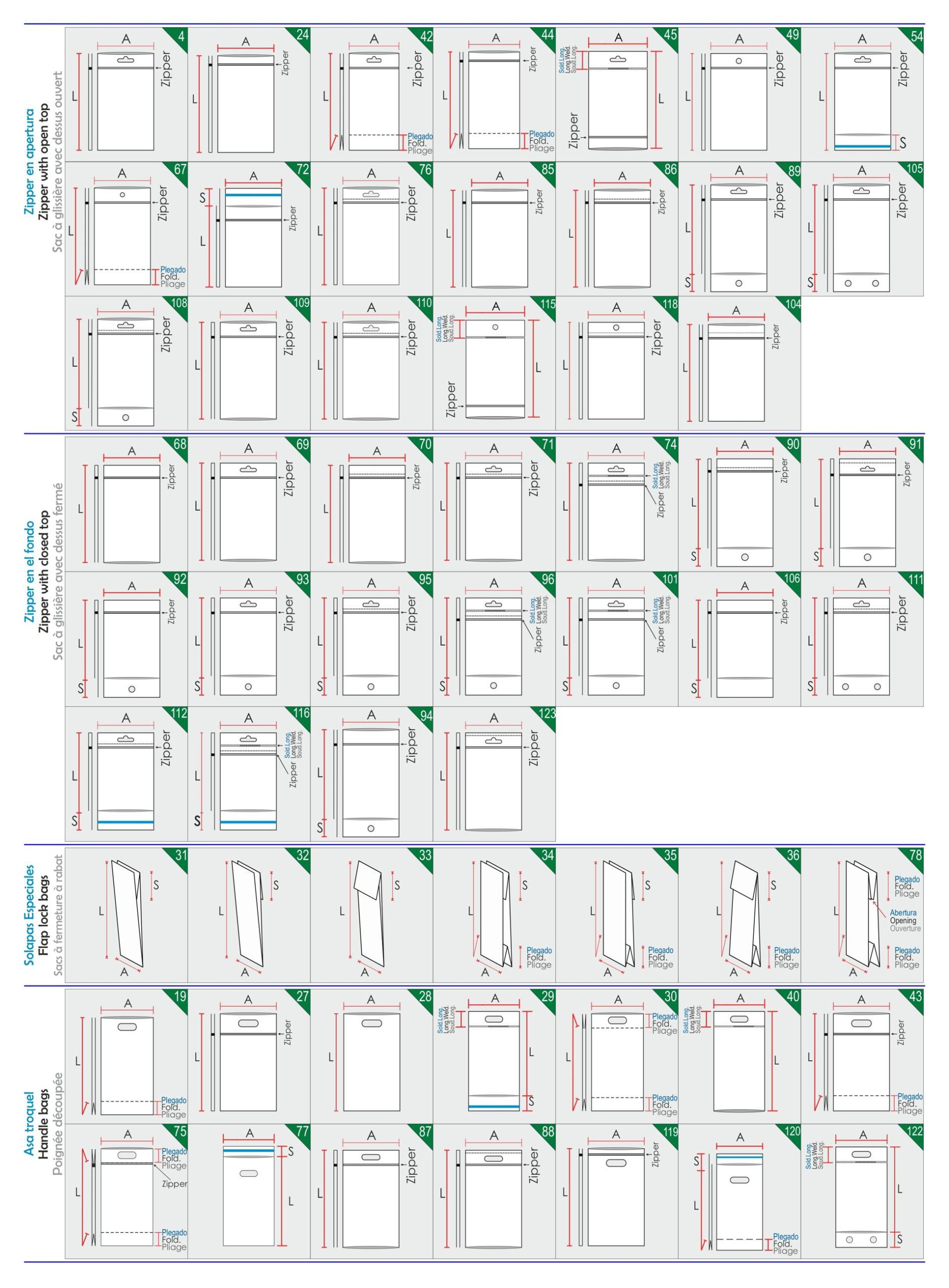 Formatos de fabricación de bolsas de Polipropileno_page-0002